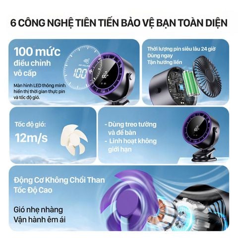  Quạt Mini Cầm Tay S16 Có thể Kẹp Bàn Dung lượng Pin 2400mAh hoạt động đến 8 Giờ 
