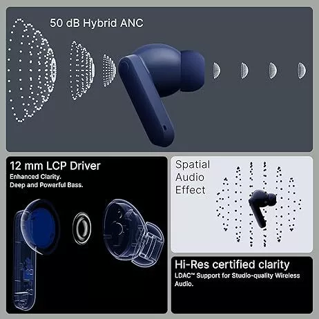  Tai nghe không dây CMF Buds 2 Plus – ANC thích ứng, Âm thanh Hi-Res LDAC, Pin 61.5h, 6 Mic HD 