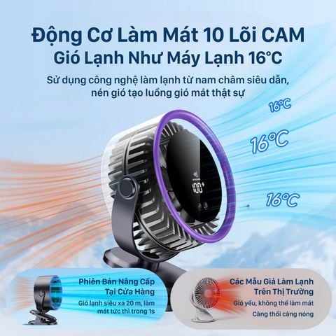  Quạt Mini Cầm Tay S16 Có thể Kẹp Bàn Dung lượng Pin 2400mAh hoạt động đến 8 Giờ 
