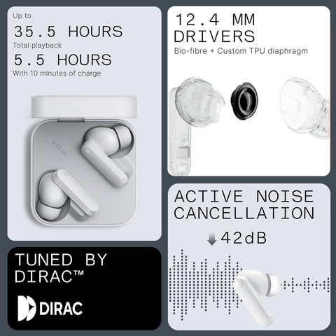  Tai nghe Bluetooth CMF Buds 2a – ANC 42dB, Ultra Bass 2.0, Pin 35.5h, Chống nước IP54 