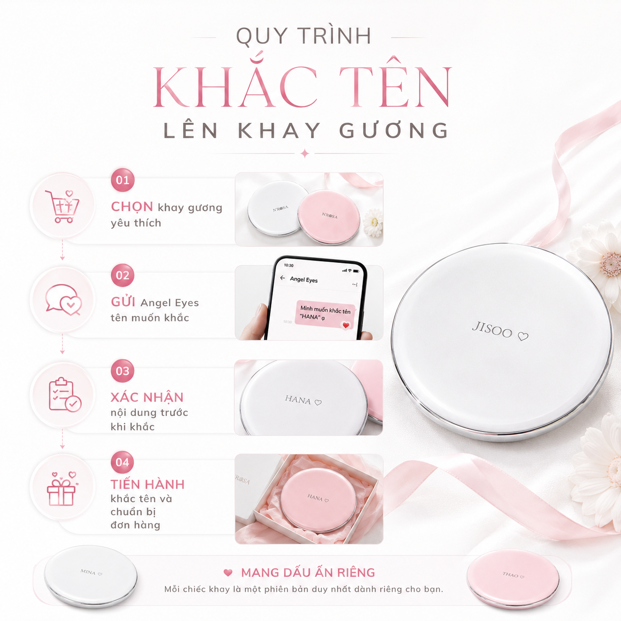  N'ROSA - Premium Lens Tray 