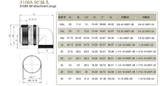  Đầu nối nguồn MS3106A22-22S, MS3108A22-22S 