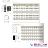  Đầu nối nguồn MS3106B32-17S, MS3108B32-17S 