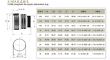  Đầu nối nguồn MS3106B32-17S, MS3108B32-17S 