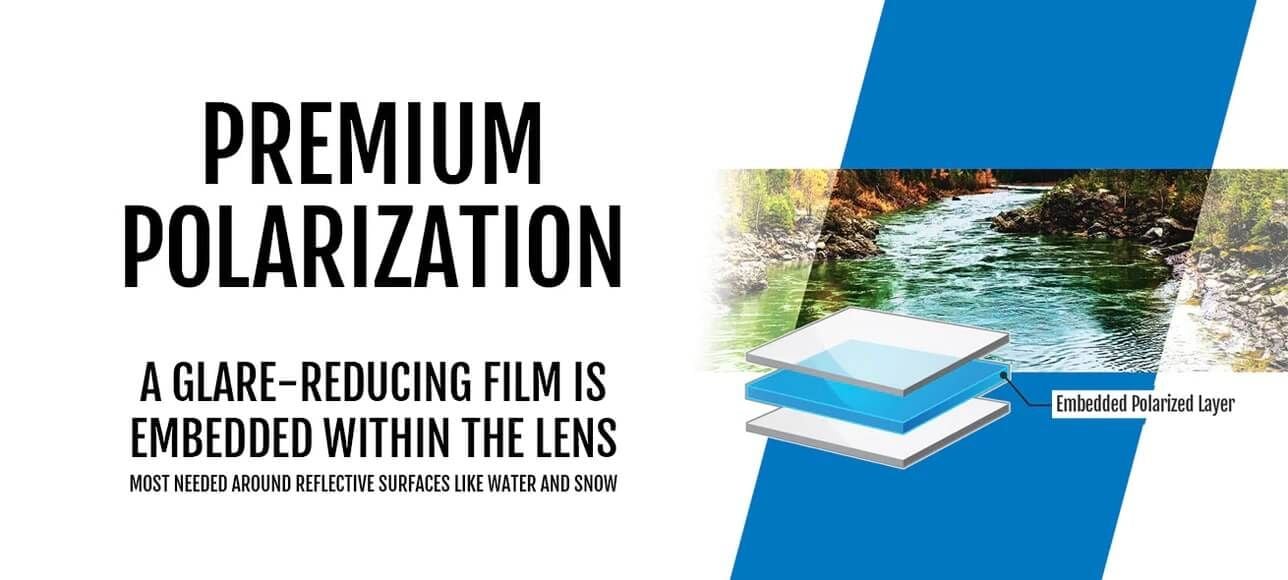 Kính Mát Nửa Gọng TIFOSI Crit