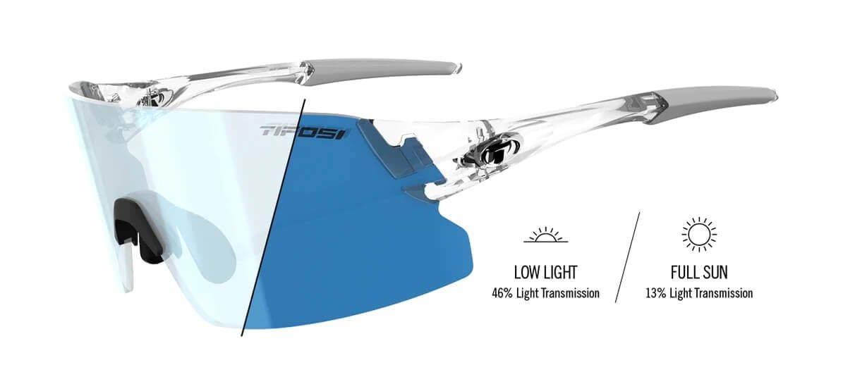 Kính Mát Không Gọng TIFOSI Rail XC