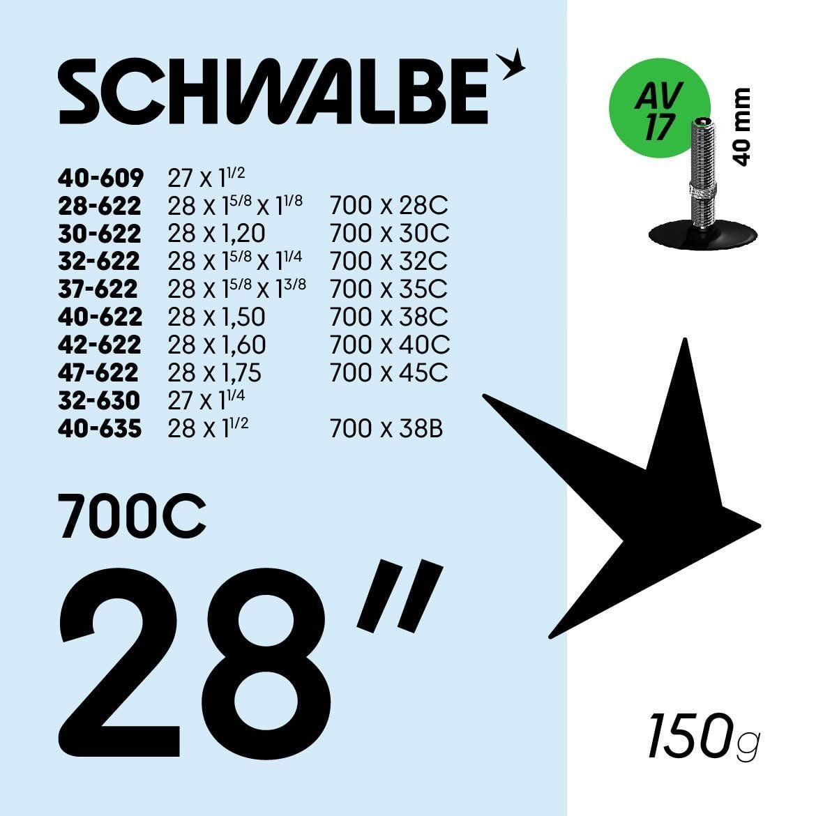Ruột Xe Đạp SCHWALBE 700C