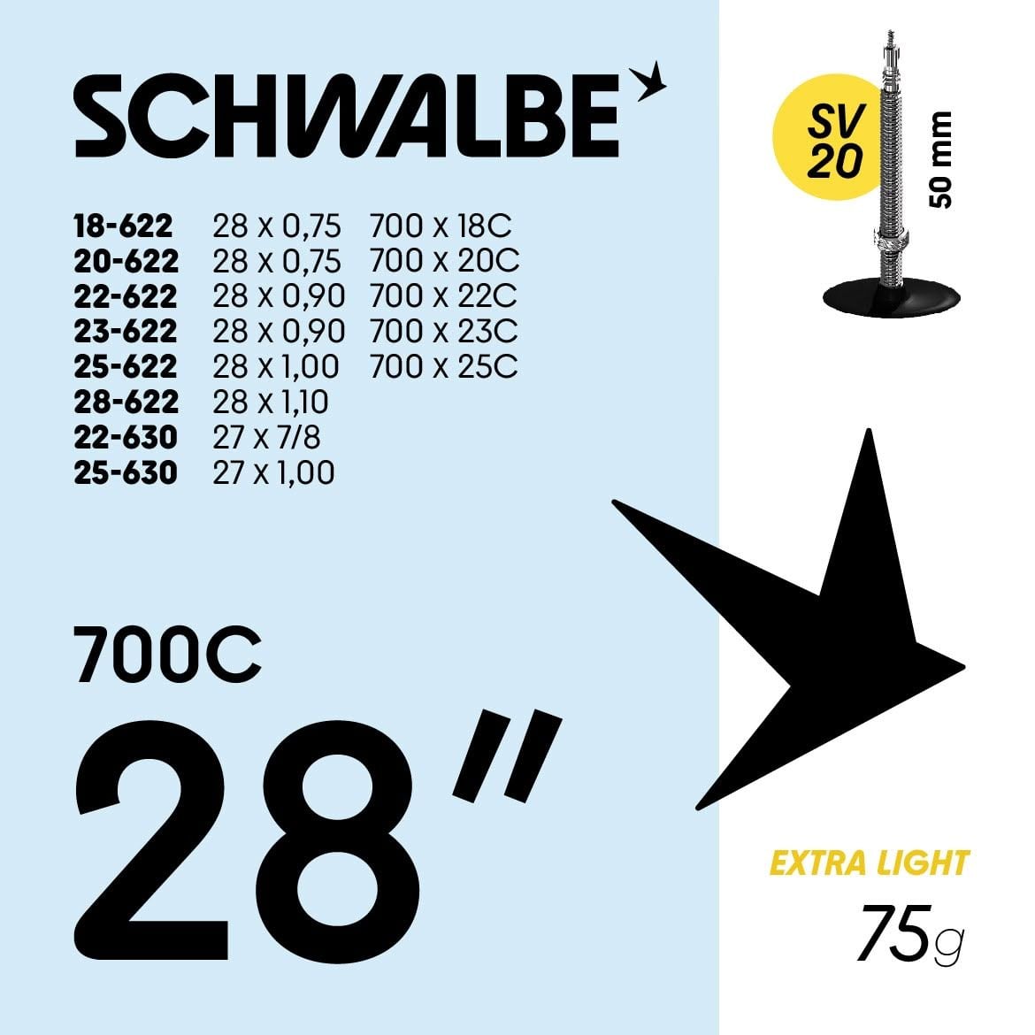Ruột Xe Đạp SCHWALBE 700C