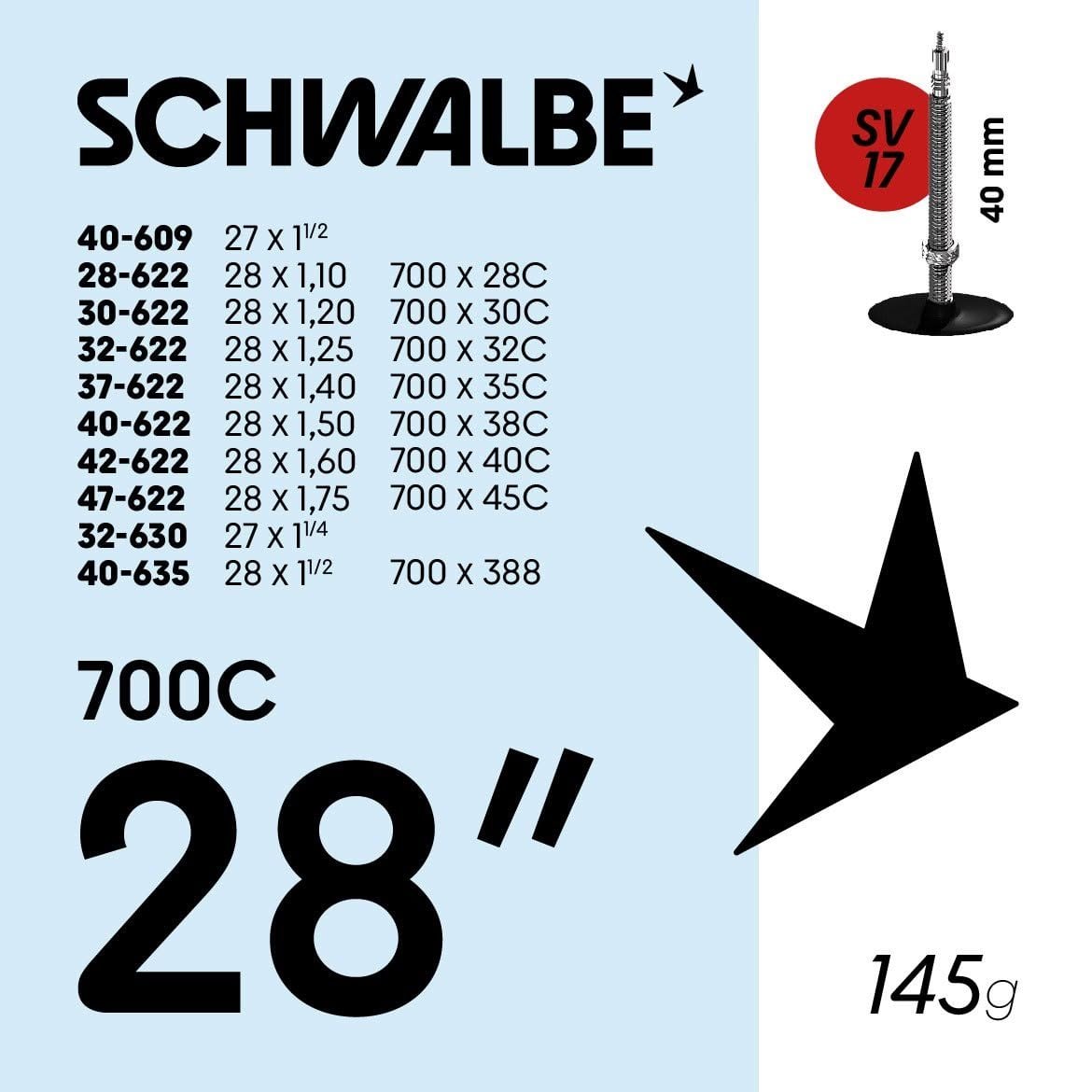 Ruột Xe Đạp SCHWALBE 700C