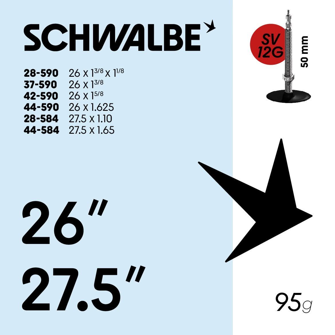 Ruột Xe Đạp SCHWALBE 27.5 inch