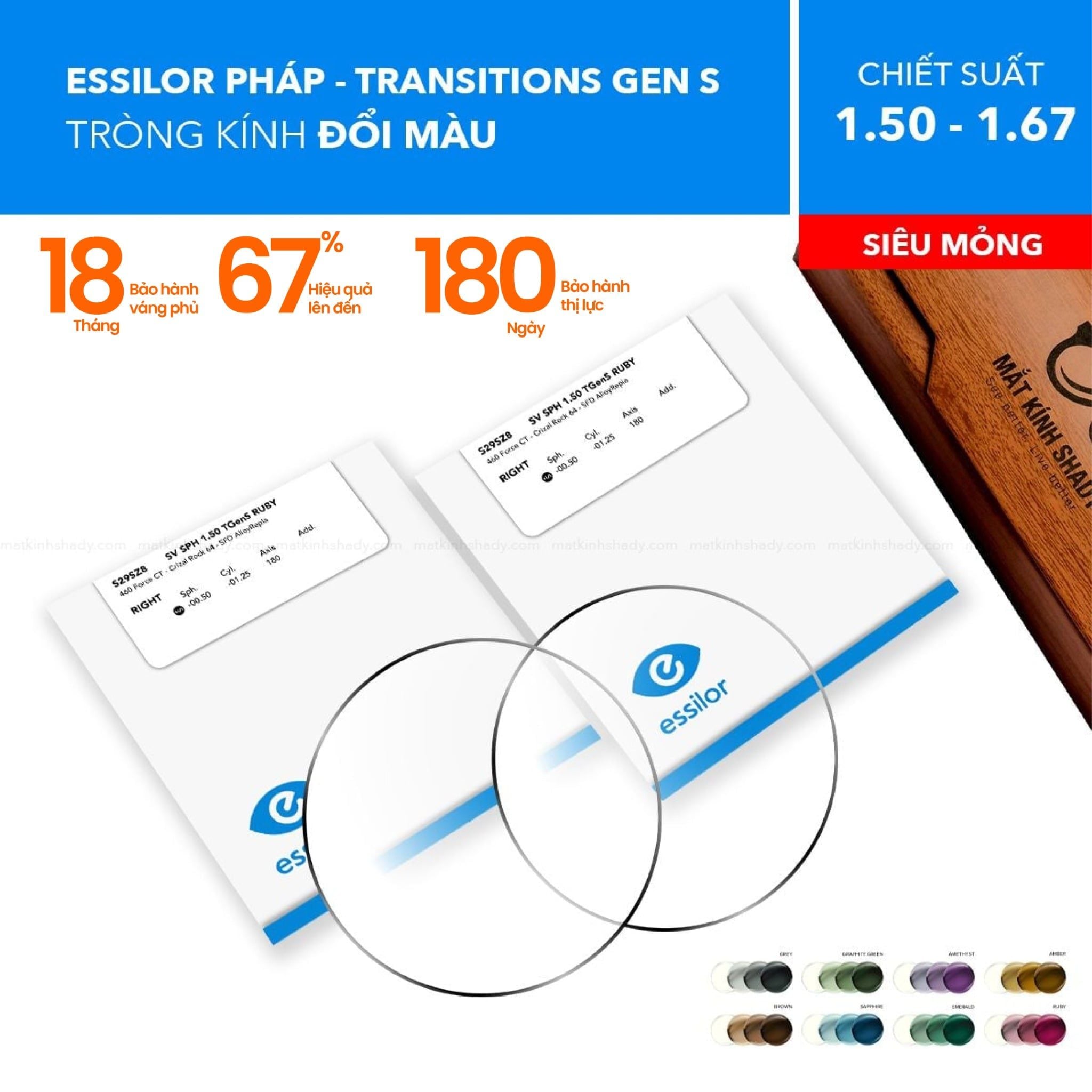  Tròng Kính Đổi Màu Essilor Transitions Gen S 