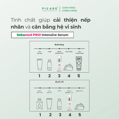 [ 03/2027 ] Tinh chất giúp cải thiện nếp nhăn và cân bằng hệ vi sinh Sebamed PRO! Intensive Serum 30ml