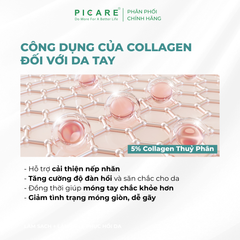 Kem dưỡng ẩm cho da tay và móng tay Pax Moly Vitamin Collagen Hand & Nail Repair Cream 100ml