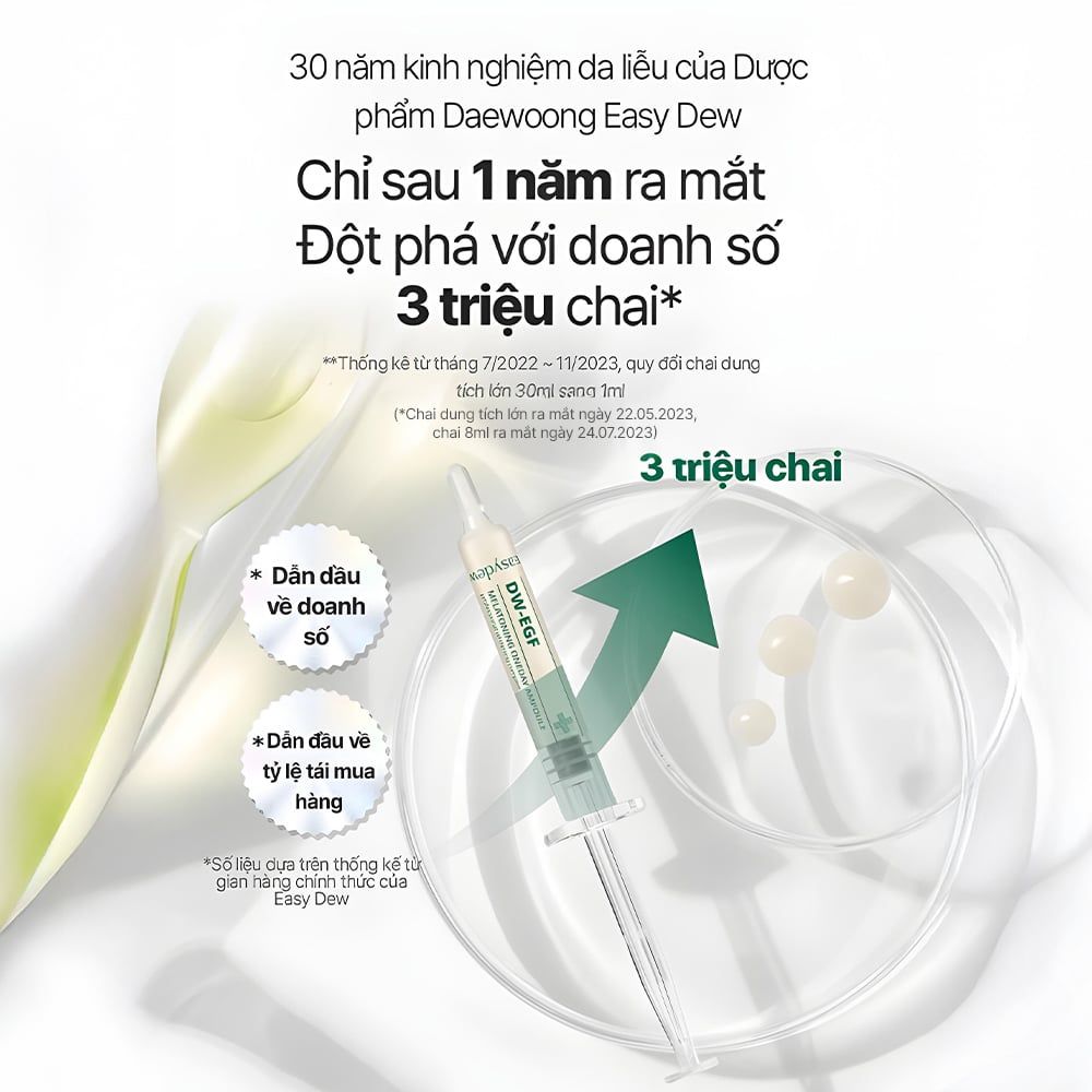 Tinh Chất Giảm Đốm Nâu, Giúp Đều Màu Da Easydew DW-EGF Melatoning Oneday Ampoule (1ml*7 ống)