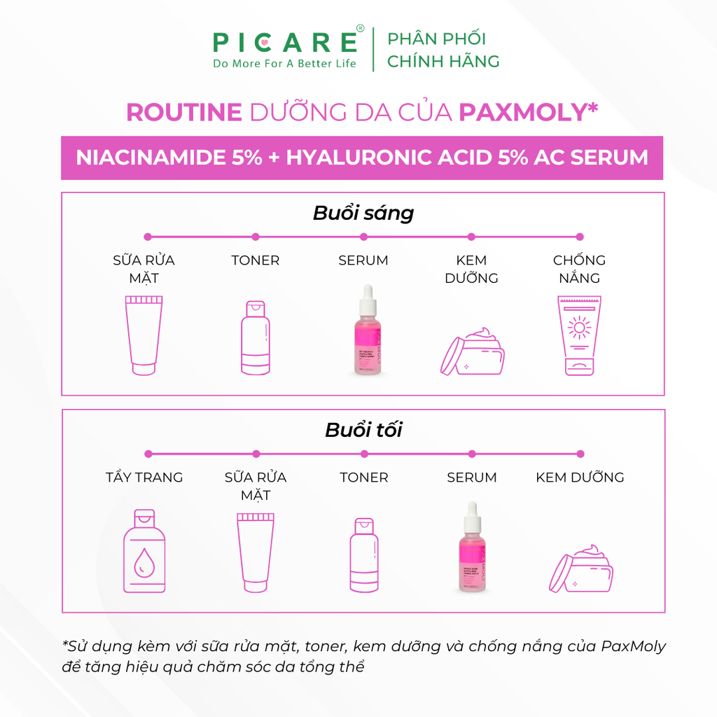 Tinh chất giúp cải thiện độ săn chắc và giảm nếp nhăn trên da Pax Moly Peptide PDRN Revitalizing Firming Serum 30ml