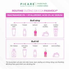 Tinh chất giúp cải thiện độ săn chắc và giảm nếp nhăn trên da Pax Moly Peptide PDRN Revitalizing Firming Serum 30ml