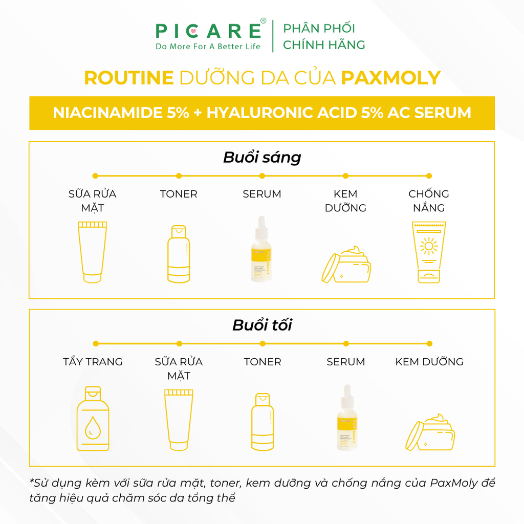 Tinh chất giúp dưỡng sáng, cải thiện độ đàn hồi cho da Pax Moly AHA Vitamin E Skin Clarity Booster Serum 30ml