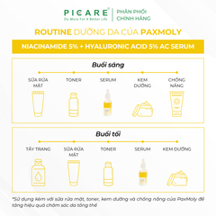 Tinh chất giúp dưỡng sáng, cải thiện độ đàn hồi cho da Pax Moly AHA Vitamin E Skin Clarity Booster Serum 30ml