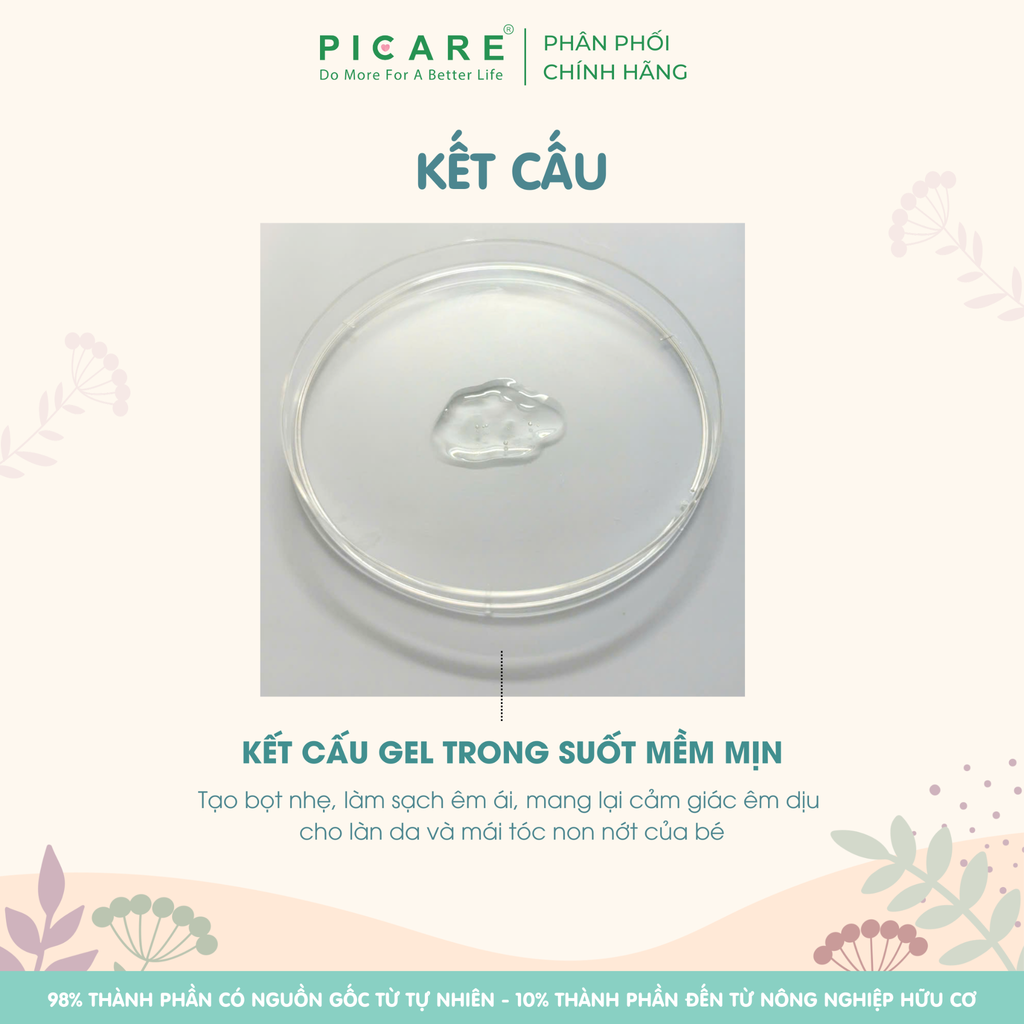 Gel tắm gội 2 trong 1 hỗ trợ da nhạy cảm, dễ kích ứng cho bé Green Tribu Bulle de douceur 500ml