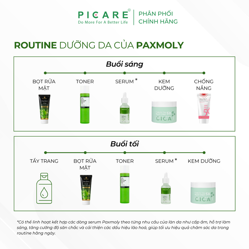 Sữa rửa mặt tạo bọt Rau má giúp làm sạch sâu và giảm bã nhờn Pax Moly Perfect Cica Foam Cleanser 100ml
