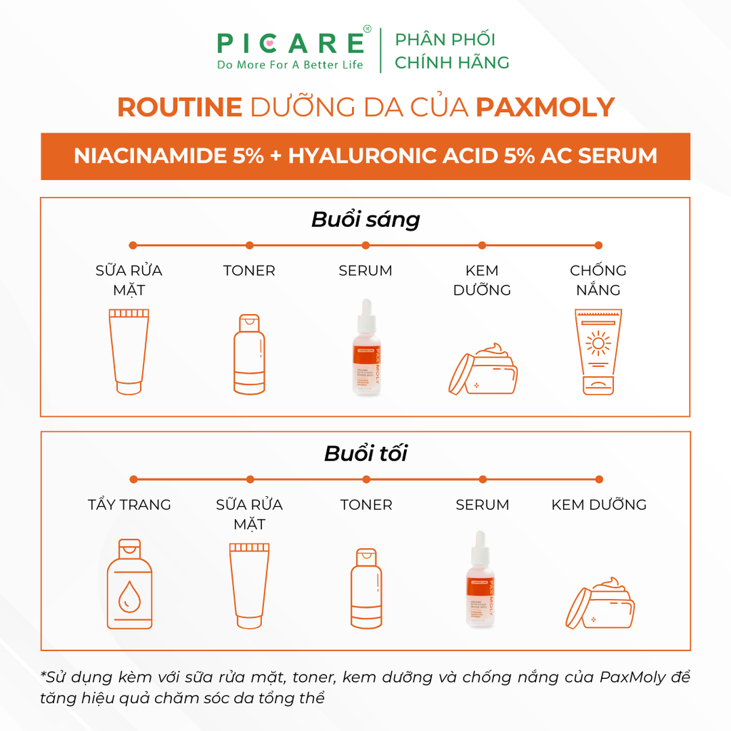 Tinh chất dưỡng ẩm hỗ trợ phục hồi giúp củng cố hàng rào bảo vệ da Pax Moly Ceramide Biotin Barrier Defense Serum 30ml