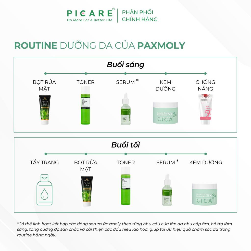 Tinh chất Rau má giúp làm dịu, dưỡng ẩm và hỗ trợ phục hồi da Pax Moly 5x Plus Cica Madeca Serum 30ml