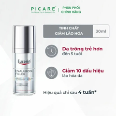 Tinh chất giúp giảm dấu hiệu lão hóa Eucerin Hyaluron-Filler Epicelline Serum 30ml