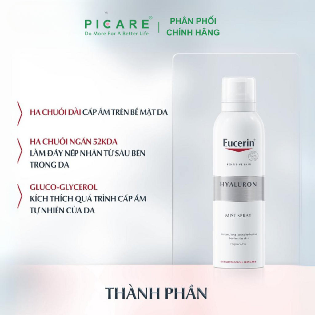 Xịt Khoáng Cấp Ẩm Dành Cho Mọi Loại Da Eucerin Hyaluron Mist Spray