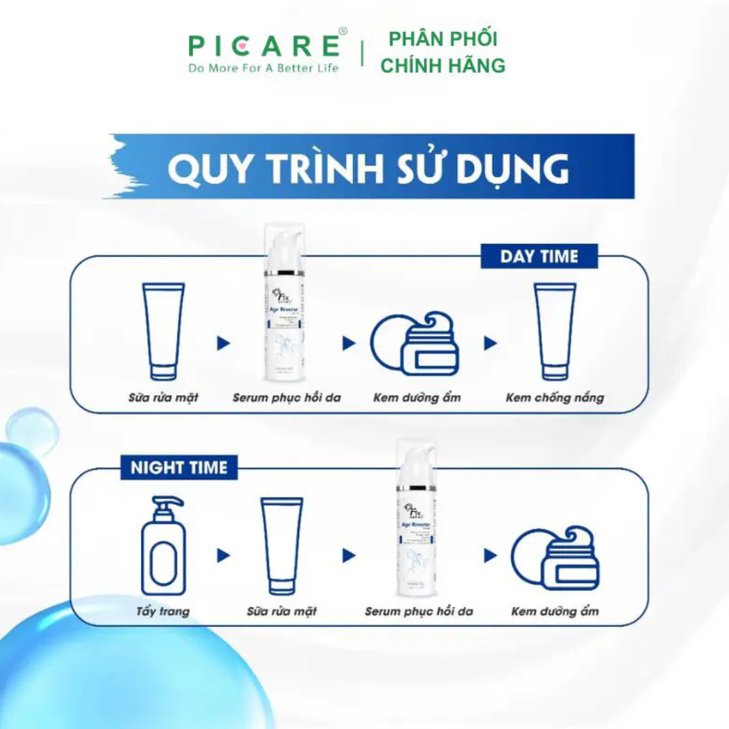 Serum Hỗ Trợ Làm Giảm Dấu Hiệu Lão Hóa, Da Mịn Màng, Thu Nhỏ Lỗ Chân Lông, Fixderma Age Reverse  30ml