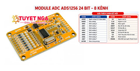 ADS1256 Mạch ADC 24 Bit 8 Kênh
