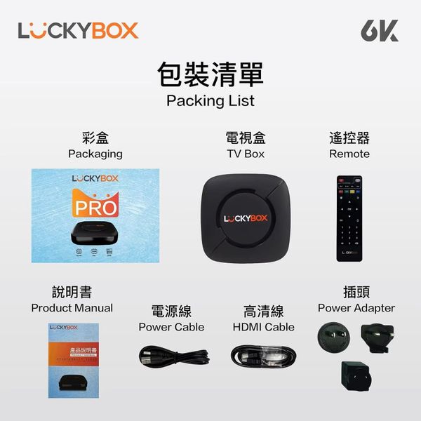 LUCKYBOX PRO 2025
