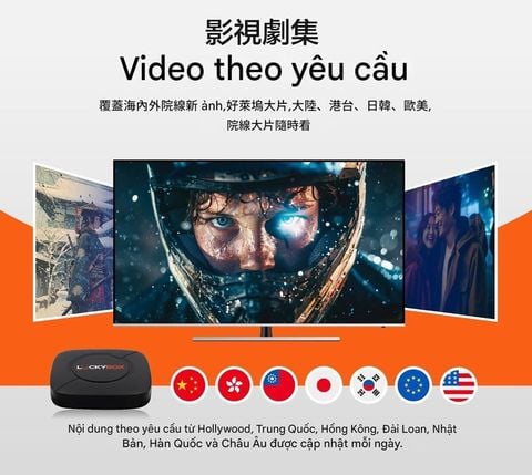 LUCKYBOX PRO 2025