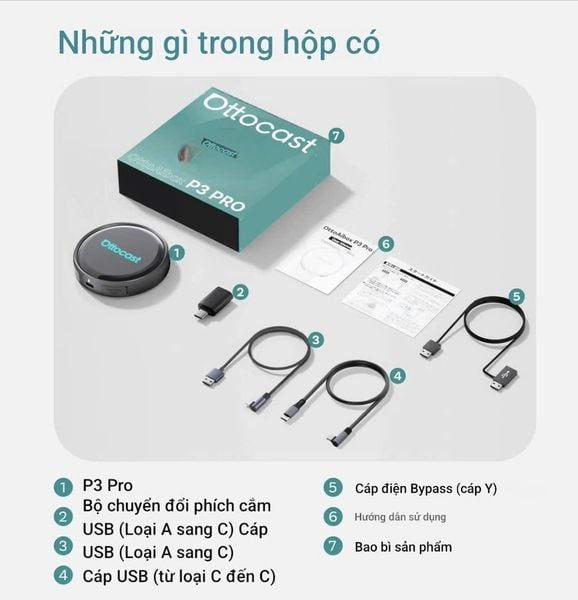 [Mới Nhất 2026] Android Box Cho Ô Tô Ottocast OttoAibox P3 Pro – Trải Nghiệm Giải Trí Đỉnh Cao & Trợ Lý AI Thông Minh