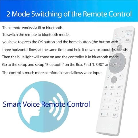 Android TV Box UBOX 12 – Thiết bị giải trí TV 2025