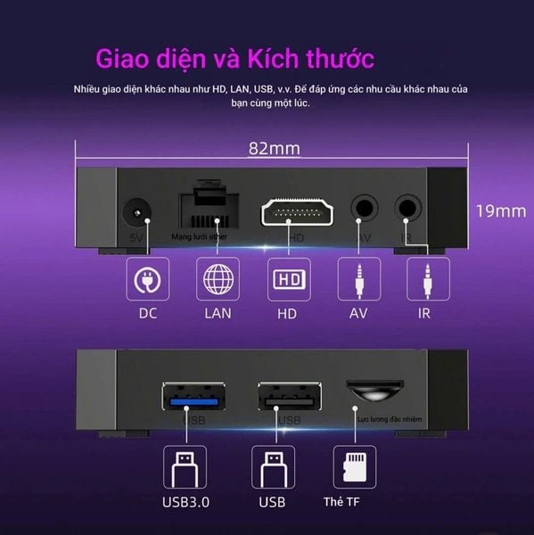 X96Q RK3518 Android TV Box 2025 – Android 14, 4K, Giọng nói, YouTube, Bóng đá, Web, Game