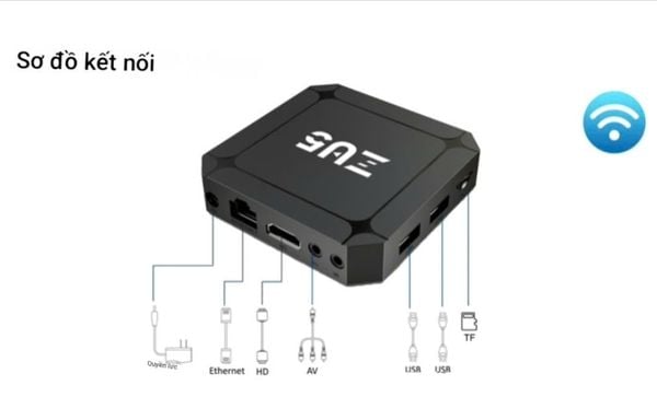 TV Box ZU5 – Android 10.0, RAM 2GB + ROM 8GB, 4K HDR, Điều khiển giọng nói | Mới 2025