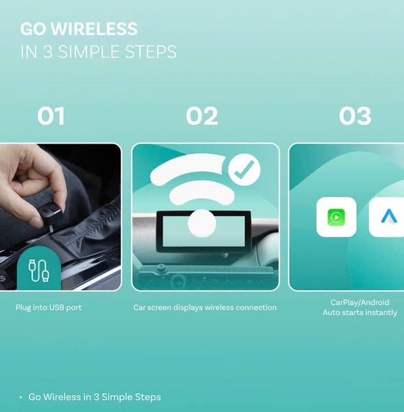 [Ottocast Mini Pico] Bộ Chuyển Đổi CarPlay & Android Auto Không Dây Siêu Nhỏ Gọn