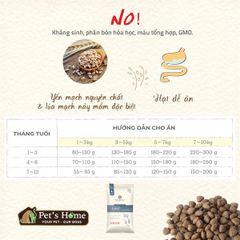 Hạt Natural Core C1 Kitten cho mèo con 2kg