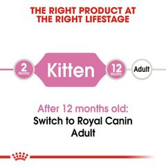Hạt mèo Royal Canin Kitten 2kg