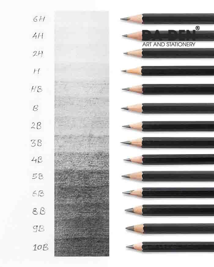 Chì Phác Thảo Camlin Drawing Pencils Camel