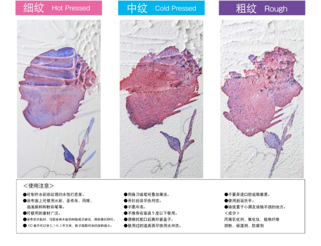 [DA ĐEN] Dung Môi Pulp Base của Kusakabe, Cải Tạo Bề Mặt Thành Vân Giấy