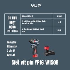 16V 3 CẤP CHỈNH LỰC CÓ BÚA Jiangsu YUP YP16 W150B
