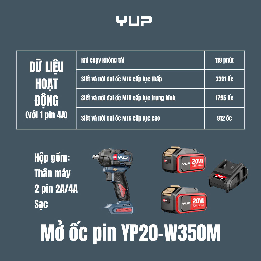 Hình ảnh sản phẩm 1