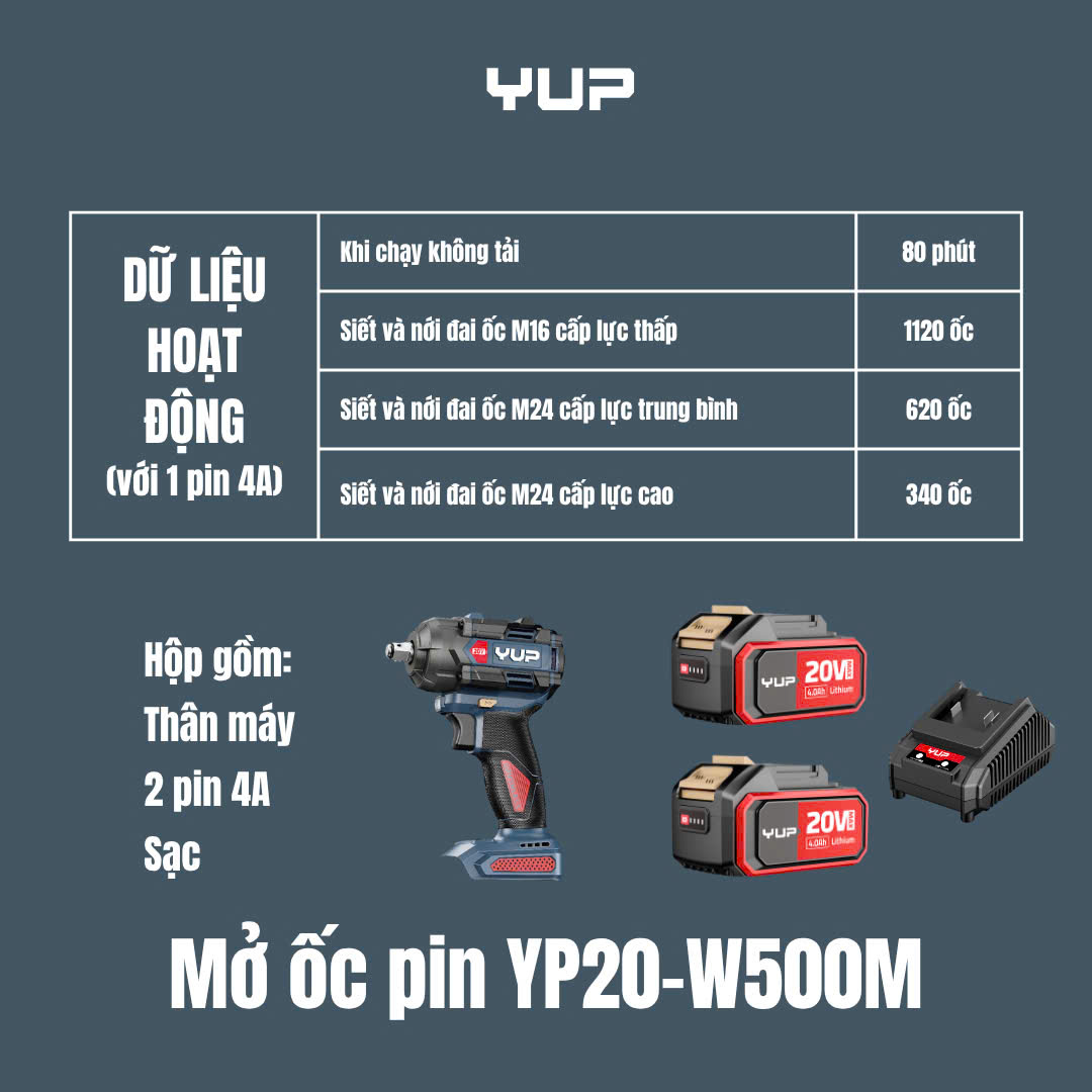 Hình ảnh sản phẩm 1