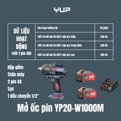 20V 3 CẤP CHỈNH LỰC ĐẦU KHẨU 3/4