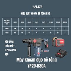 20V Máy khoan búa SDS 6-35mm Jiangsu YUP YP20-H35A