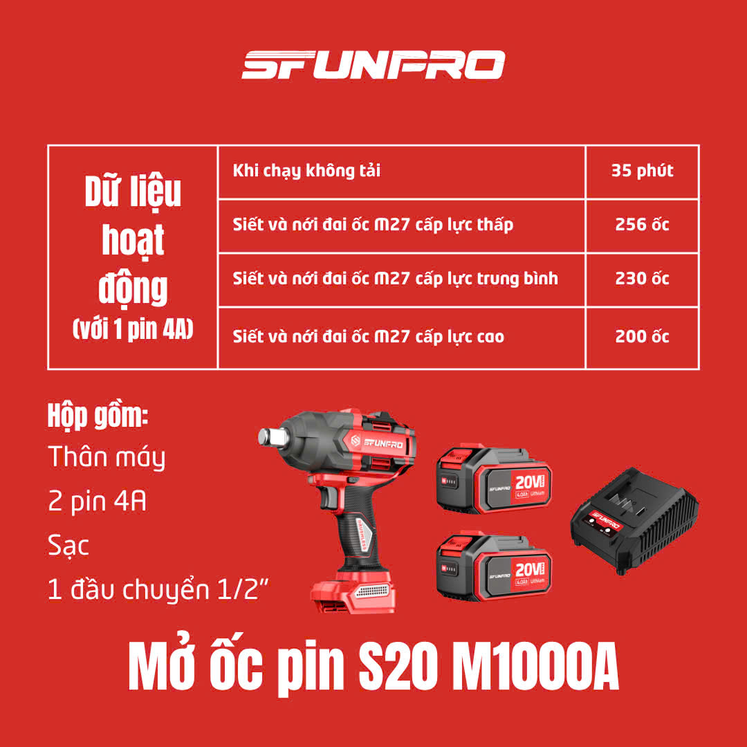 Hình ảnh sản phẩm 1