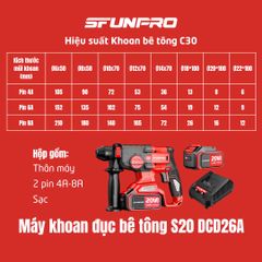 20V/4.0Ah Máy khoan búa đục đầu khoan SDS plus SFUNPRO S20 DCD26A