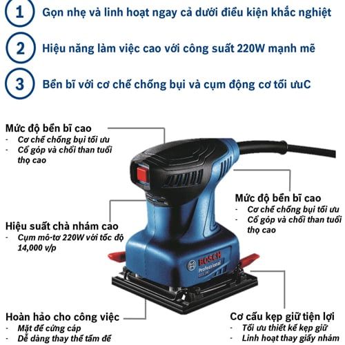 GSS 140 (All New) MỚI