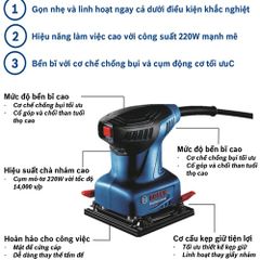 GSS 140 (All New) MỚI